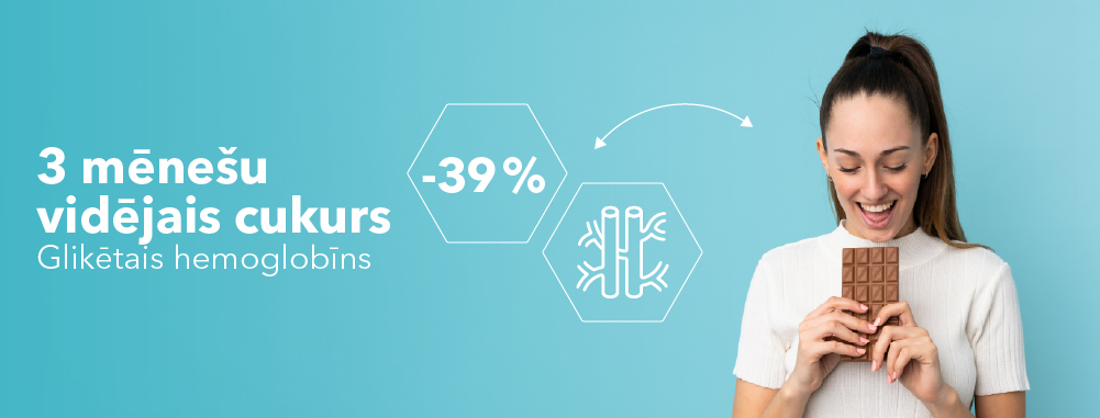 Cukura līmeņa radītāja analīzes ar 39% atlaidi un smaidīga sieviete tur šokolād rokās