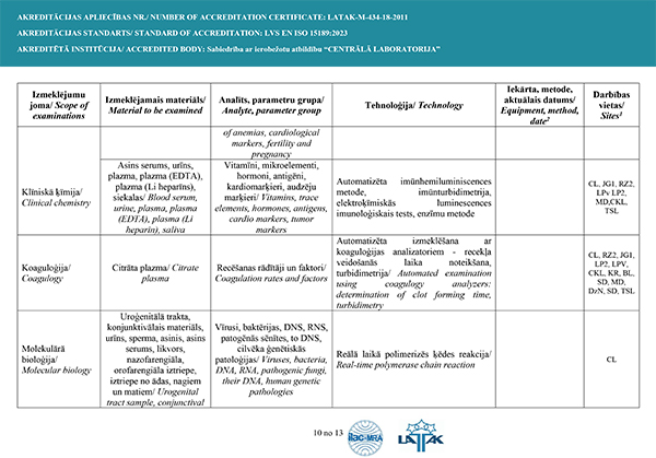 Aplieciba M 434 18 2025 1 10 min