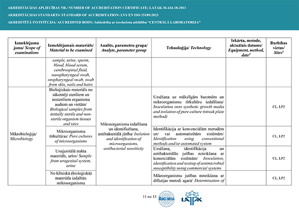 Aplieciba M 434 18 2025 1 11 min