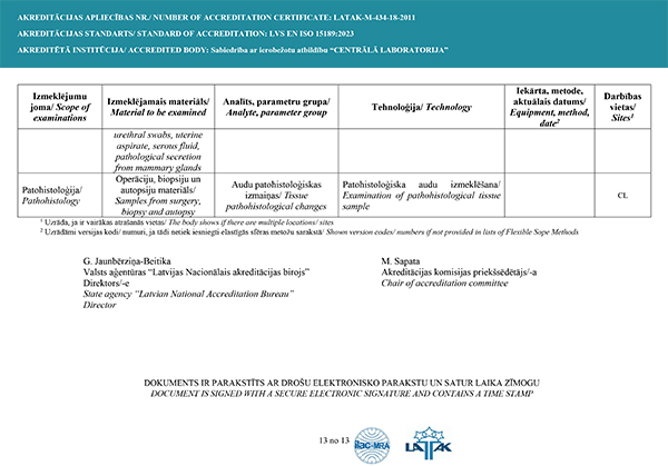 Aplieciba M 434 18 2025 1 13 min