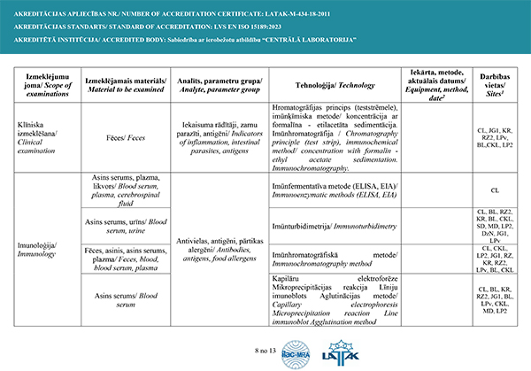 Aplieciba M 434 18 2025 1 8 min