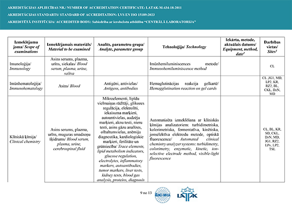 Aplieciba M 434 18 2025 1 9 min